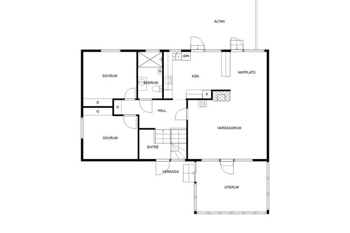 6 rum Villa på Stationsvägen 32 Björnlunda tätort Gnesta kommun - bild 32