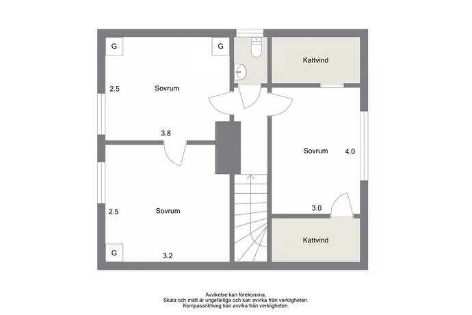 5 rum Villa på Sturebo 1 Vrena Nyköpings kommun - bild 26