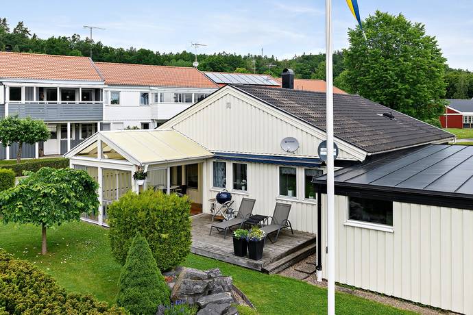 Hur sker du frsrjningsstd? Det gr ven att ringa oss under resten av dagen men d garanterar vi inte att vi kan svara utan kan var Ekonomiskt std - Marks kommun